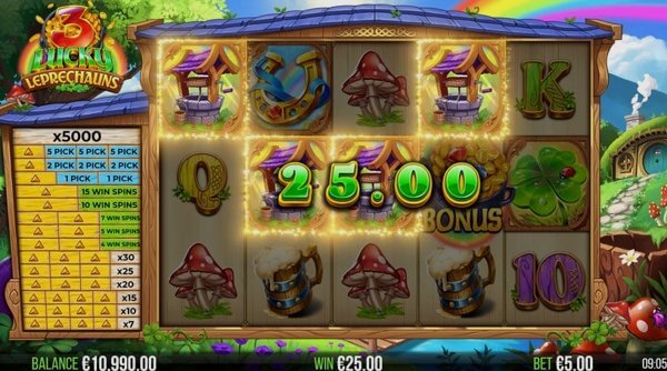 3 Lucky Leprechauns on mobile and PC 3 Lucky Leprechauns on mobile and PC