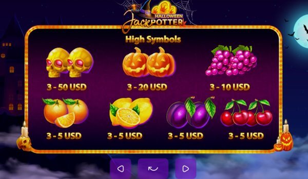 Играть Jack Potter Halloween онлайн