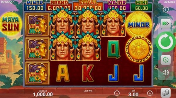 Comparison of slot machines Maya Sun