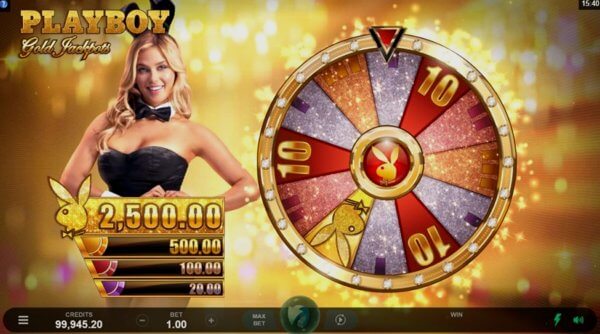 How to Play Playboy