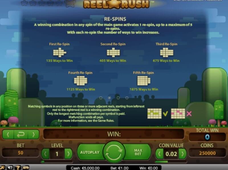 Reel Rush video slot: bonus feature in action Reel Rush video slot: bonus feature in action