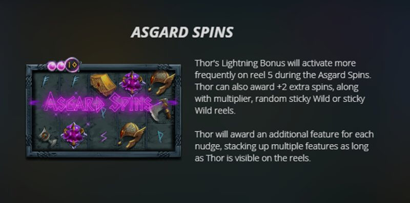 Thor Hammer Time video slot: reels and symbols in play Thor Hammer Time video slot: reels and symbols in play