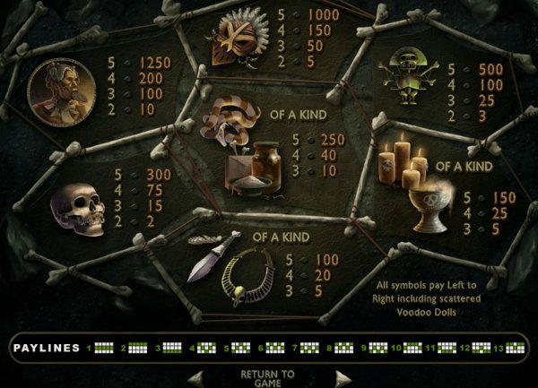 How to Play Voodoo Magic How to Play Voodoo Magic