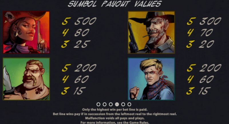 Wild Wild West The Great Train Heist video slot: win screen Wild Wild West The Great Train Heist video slot: win screen