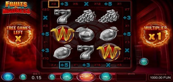 Comparison of slot machines Fruits Of Madness