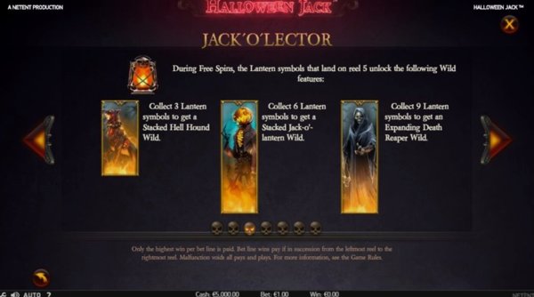 Comparison of slot machines Halloween Jack