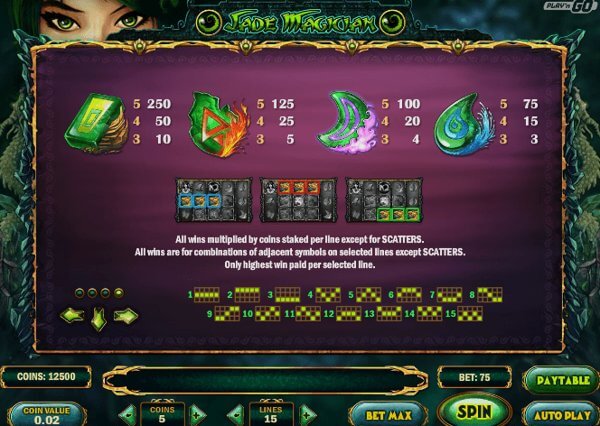 Comparison of slot machines Jade Magician