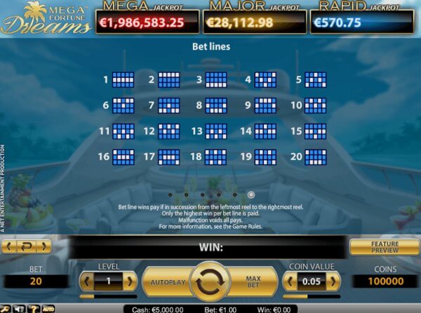Mega Fortune Online – Pro and Cons
