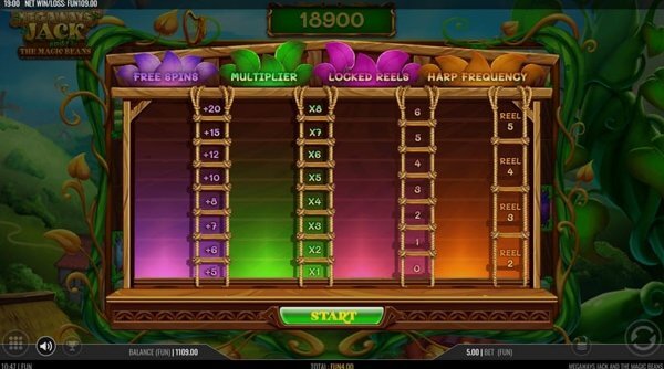 Comparison of slot machines Megaways Jack And The Magic Beans