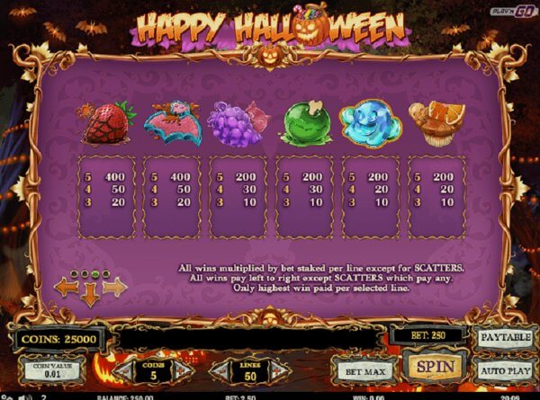 Happy Halloween – Demo and Free play