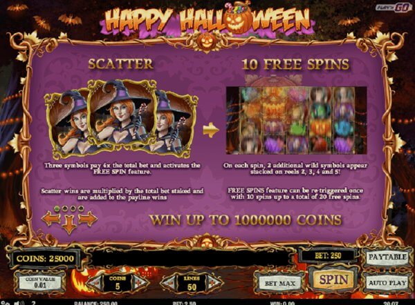 Comparison of slot machines Happy Halloween